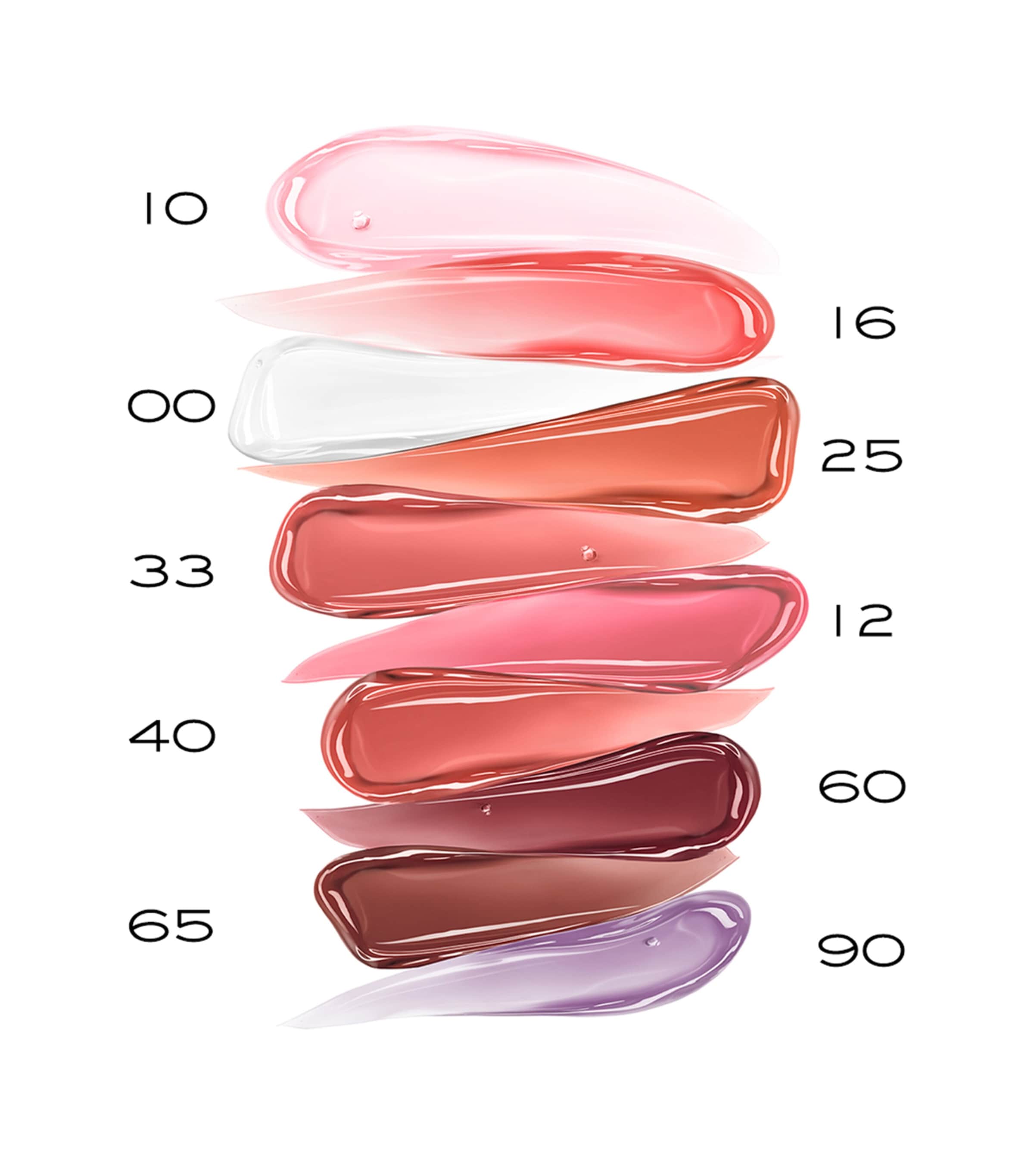 Lip Idôle Juicy Treat 00 Image 3