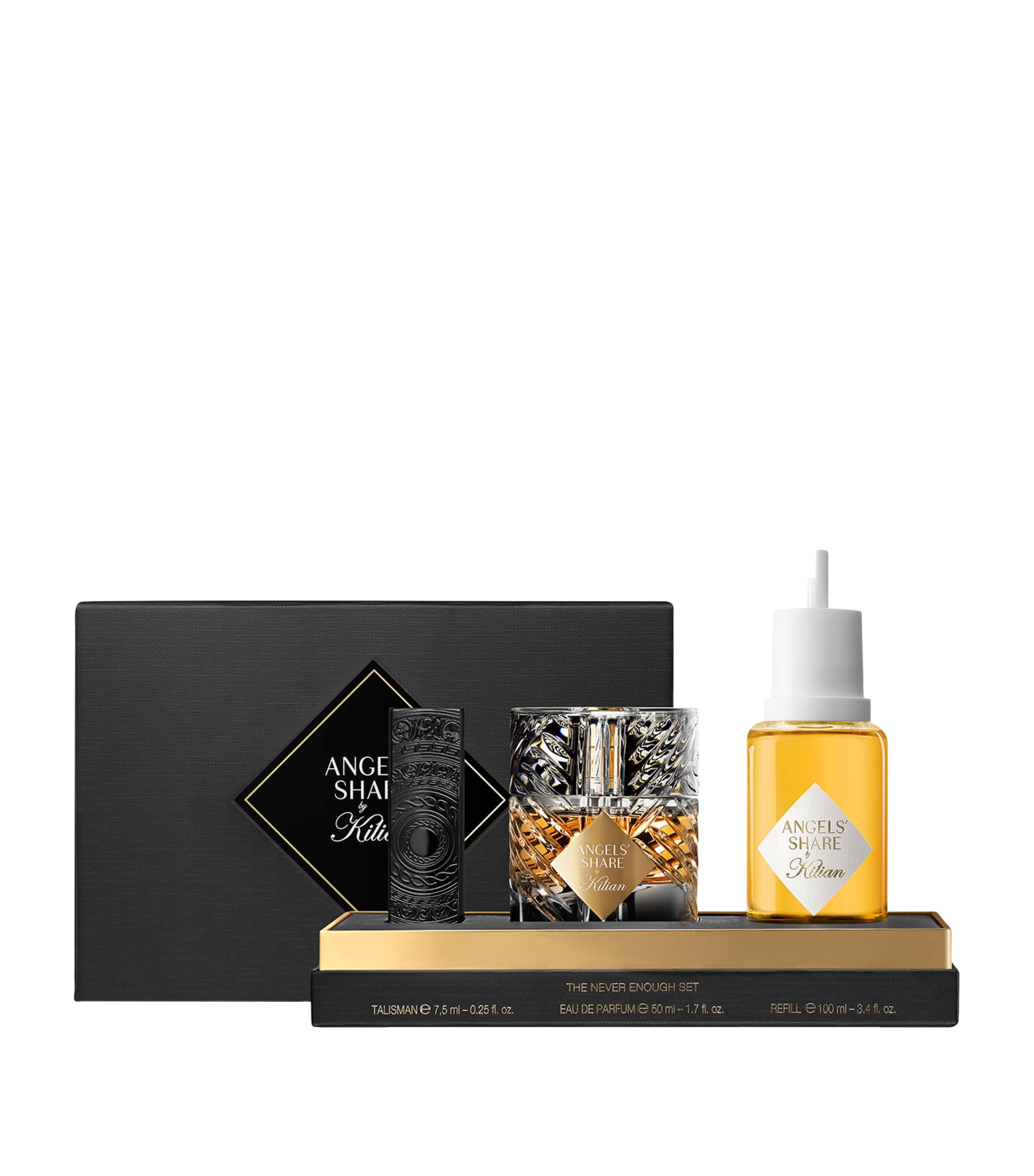 Kilian Angels' Share Never Enough Fragrance Gift Set