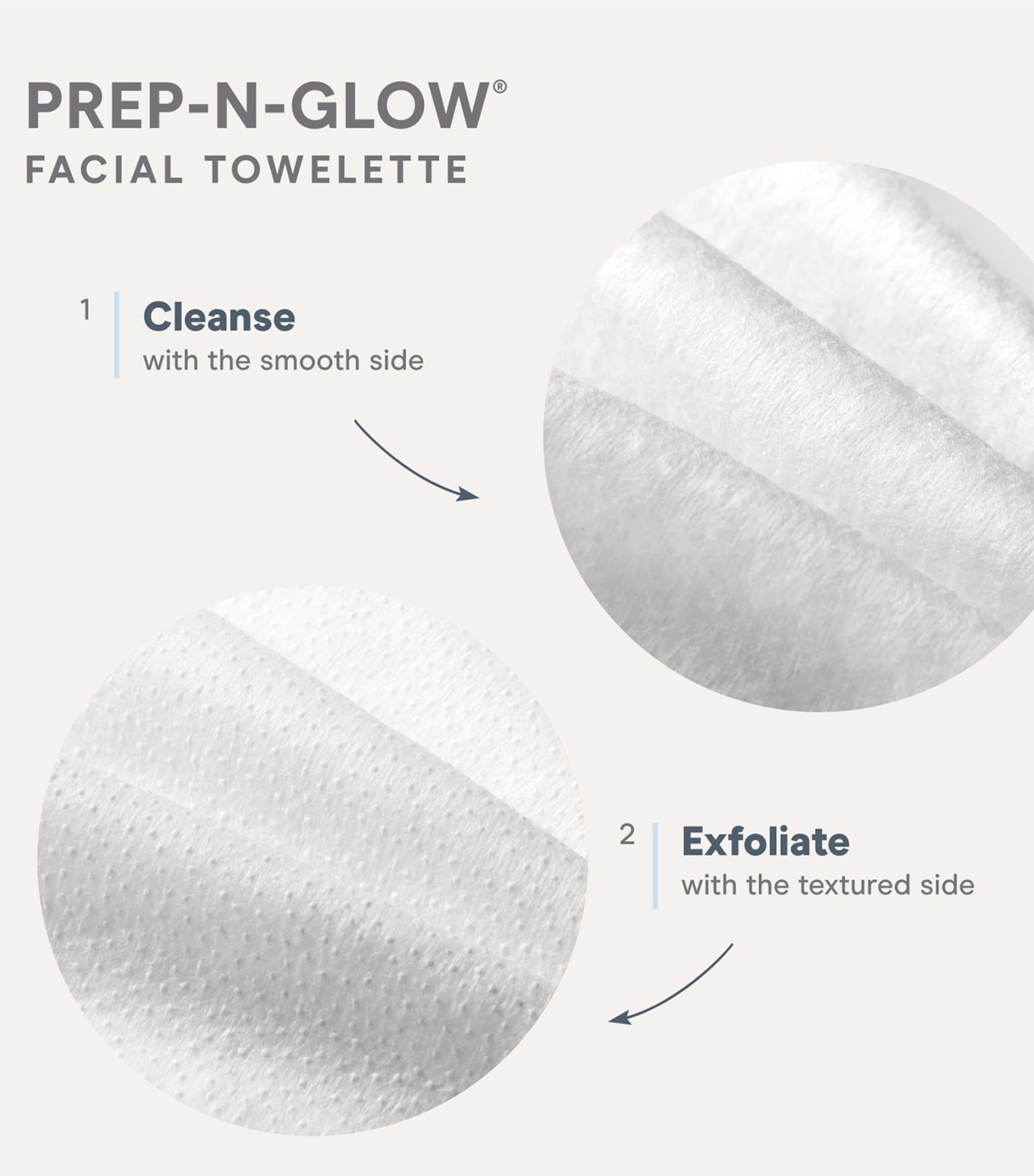 Nuface Prep-N-Glow Cleanse + Exfoliation Cloths (Pack of 5) Image 4