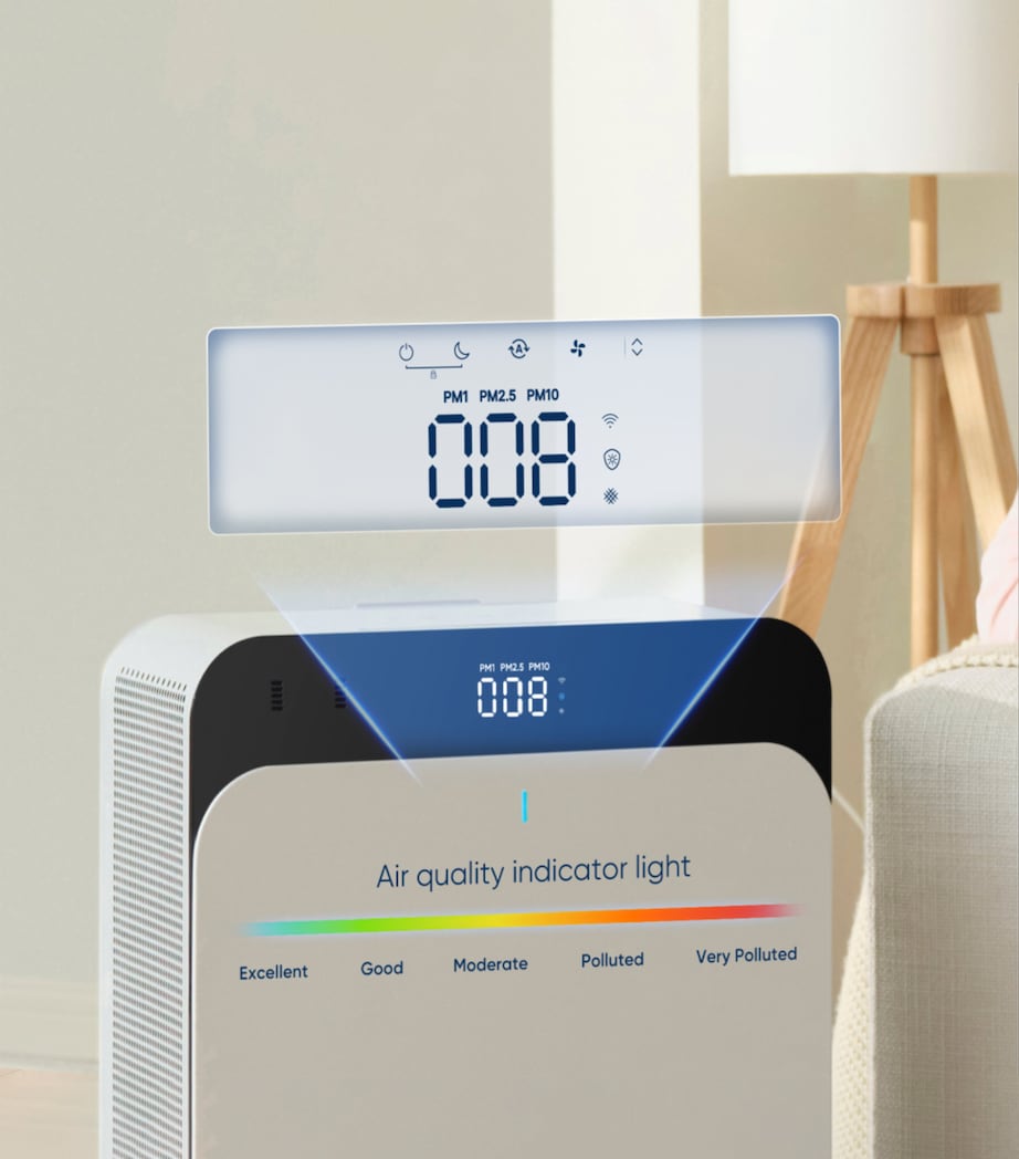 Blueair Classic Pro CP9i Air Purifier White Image 4