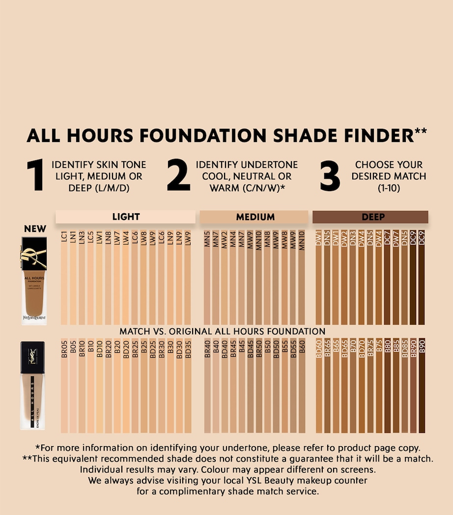 All Hours Foundation - NEW MN1 Image 5