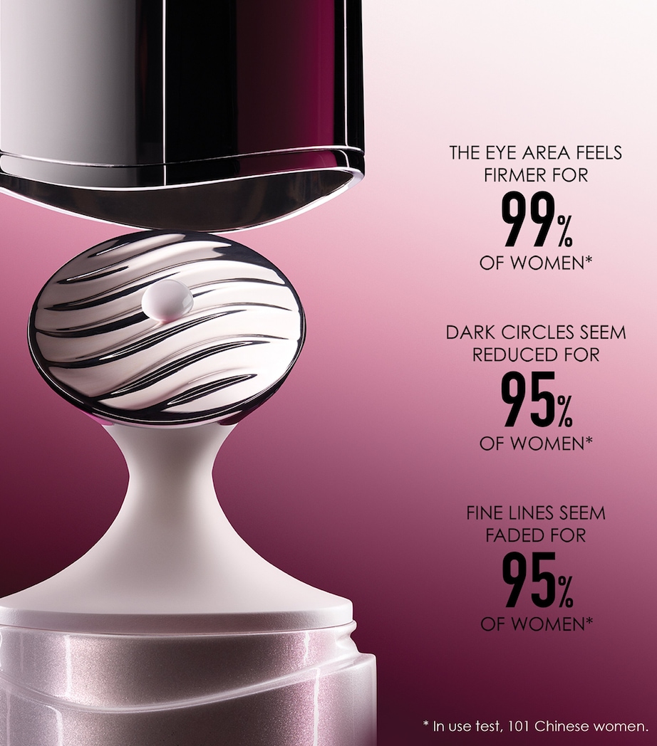 Capture Totale Super Potent Eye Serum (20ml) NO COLOUR Image 3