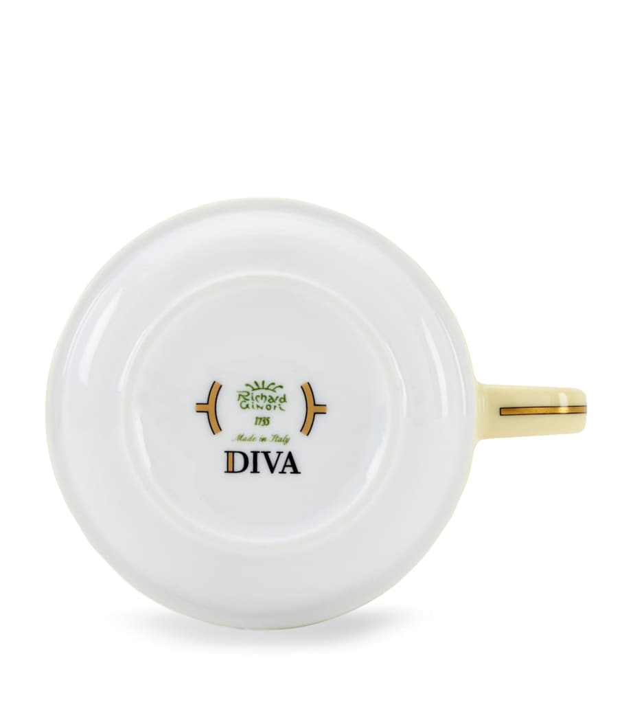 Porcelain Colonna Diva Giallo Teacup (245ml) G00134901 Image 2