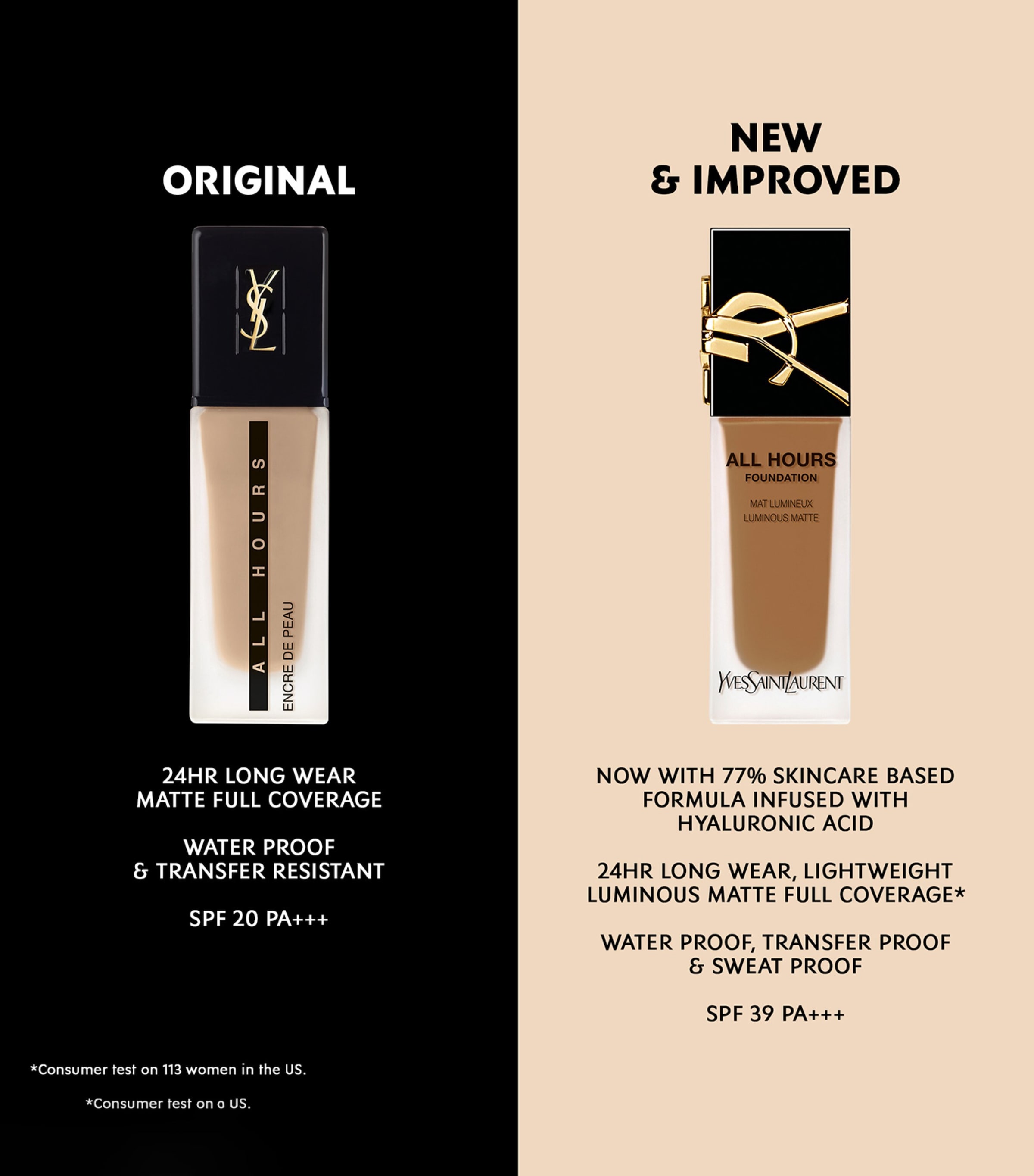 All Hours Foundation - NEW MN10 Image 4