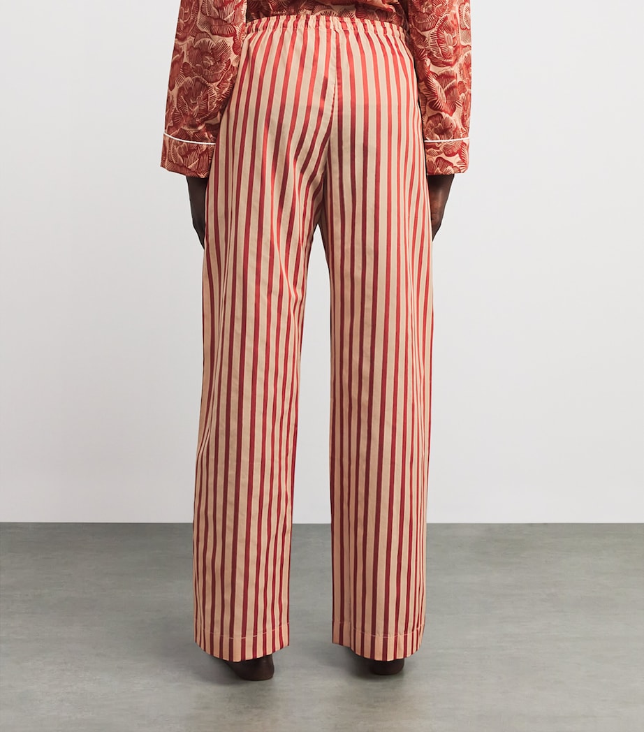 Cotton Capri Pyjama Bottoms RED/RED Image 4