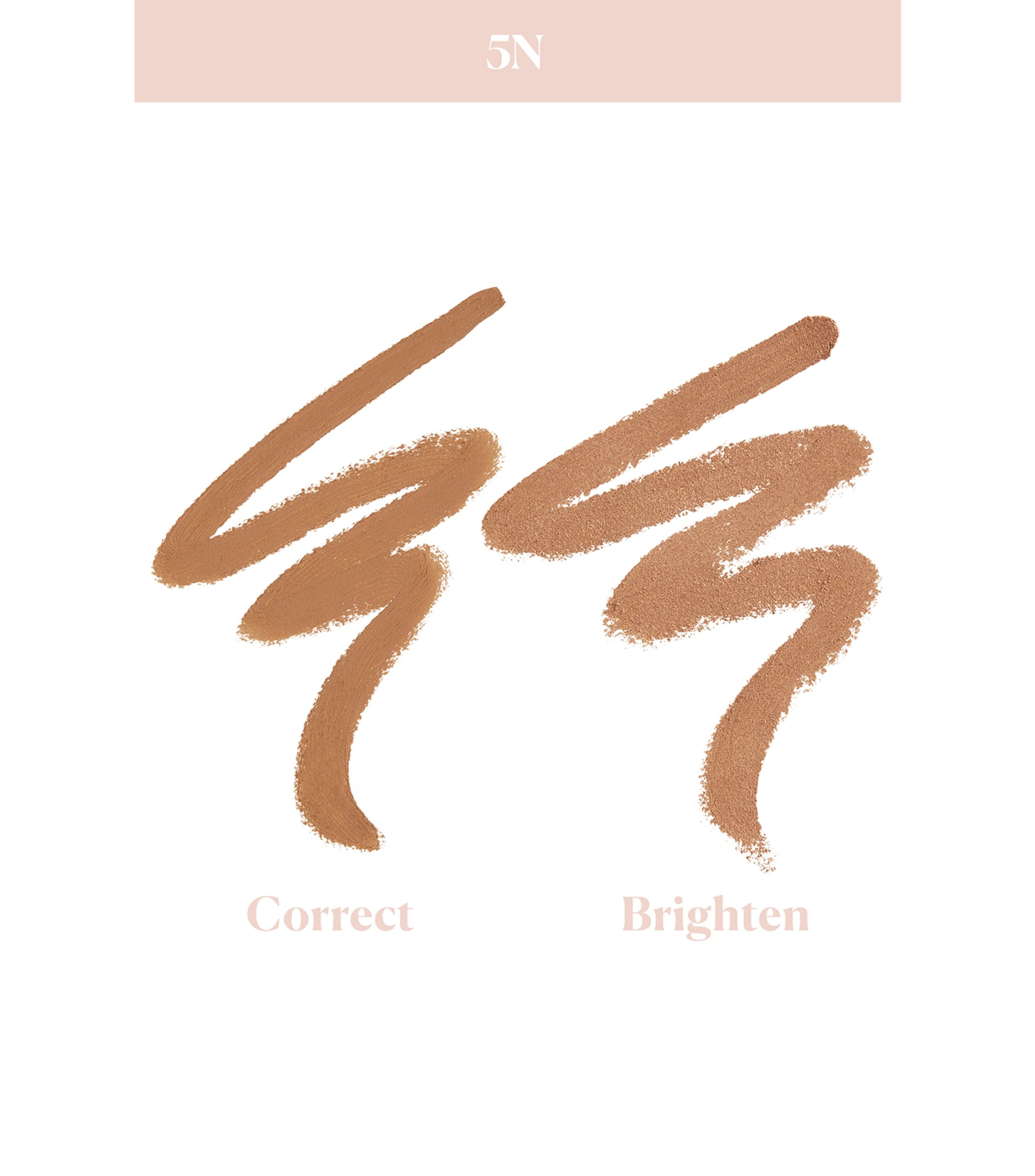 Laura Mercier Secret Camouflage Concealer Duo Image 2