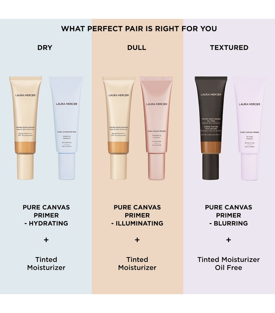 Laura Mercier Tinted Moisturizer Oil Free Natural Skin Perfector Fawn Image 8