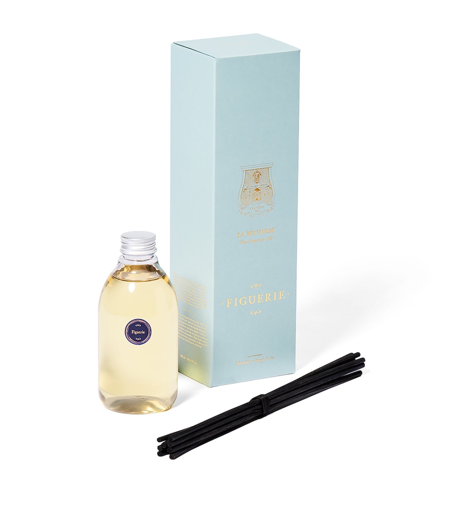 Figuerie Diffuser (300ml) - Refill BLUE Image 2