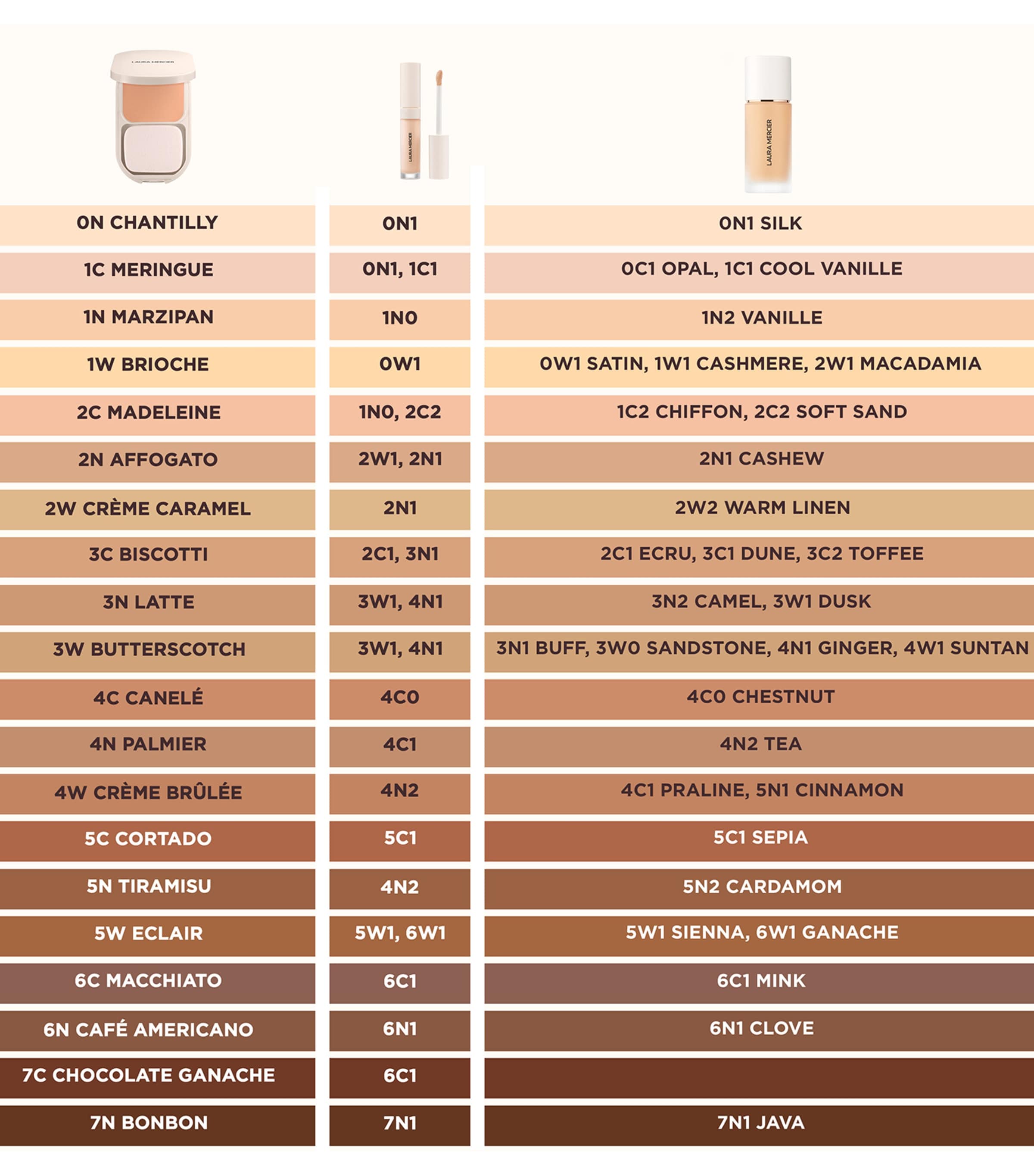 Real Flawless Feathermatte Powder Foundation 7N  Image 4