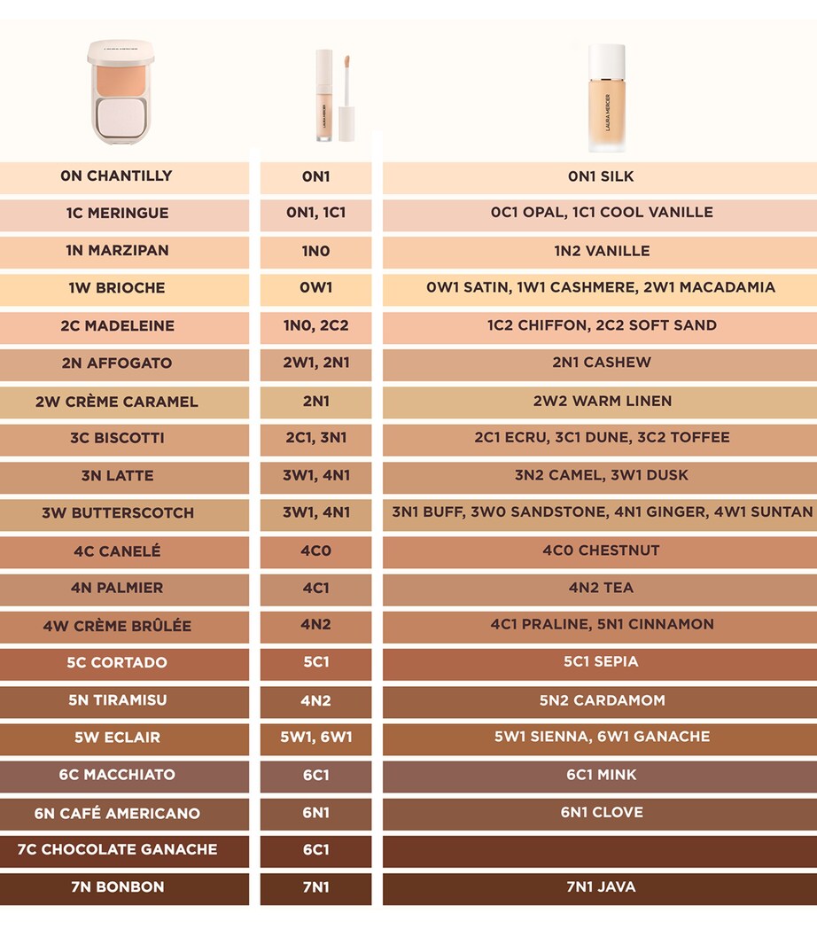 Real Flawless Feathermatte Powder Foundation 7NÂ Image 4