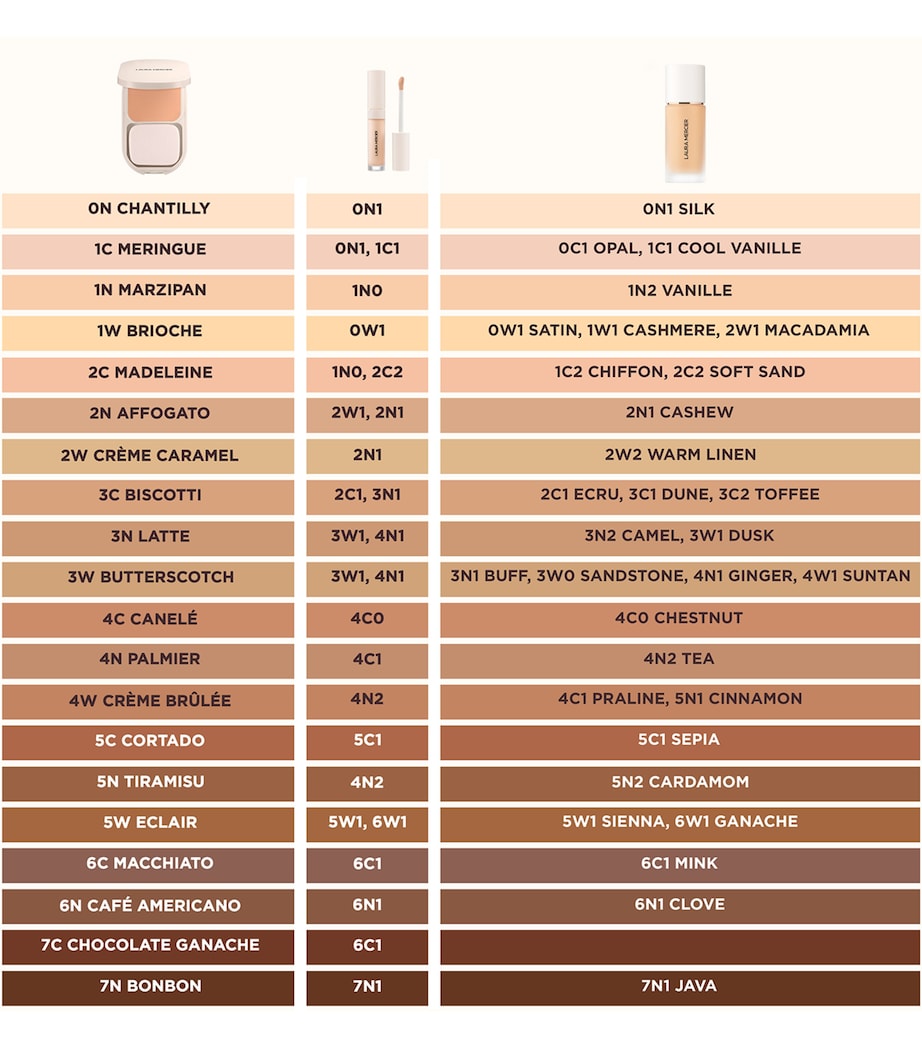 Real Flawless Feathermatte Powder Foundation 0NÂ Image 4