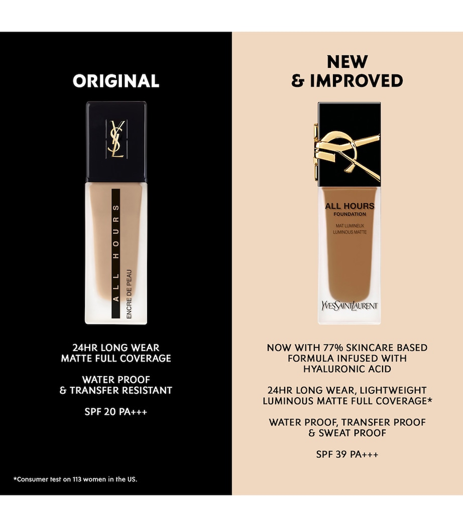 All Hours Foundation - NEW LC1 Image 4