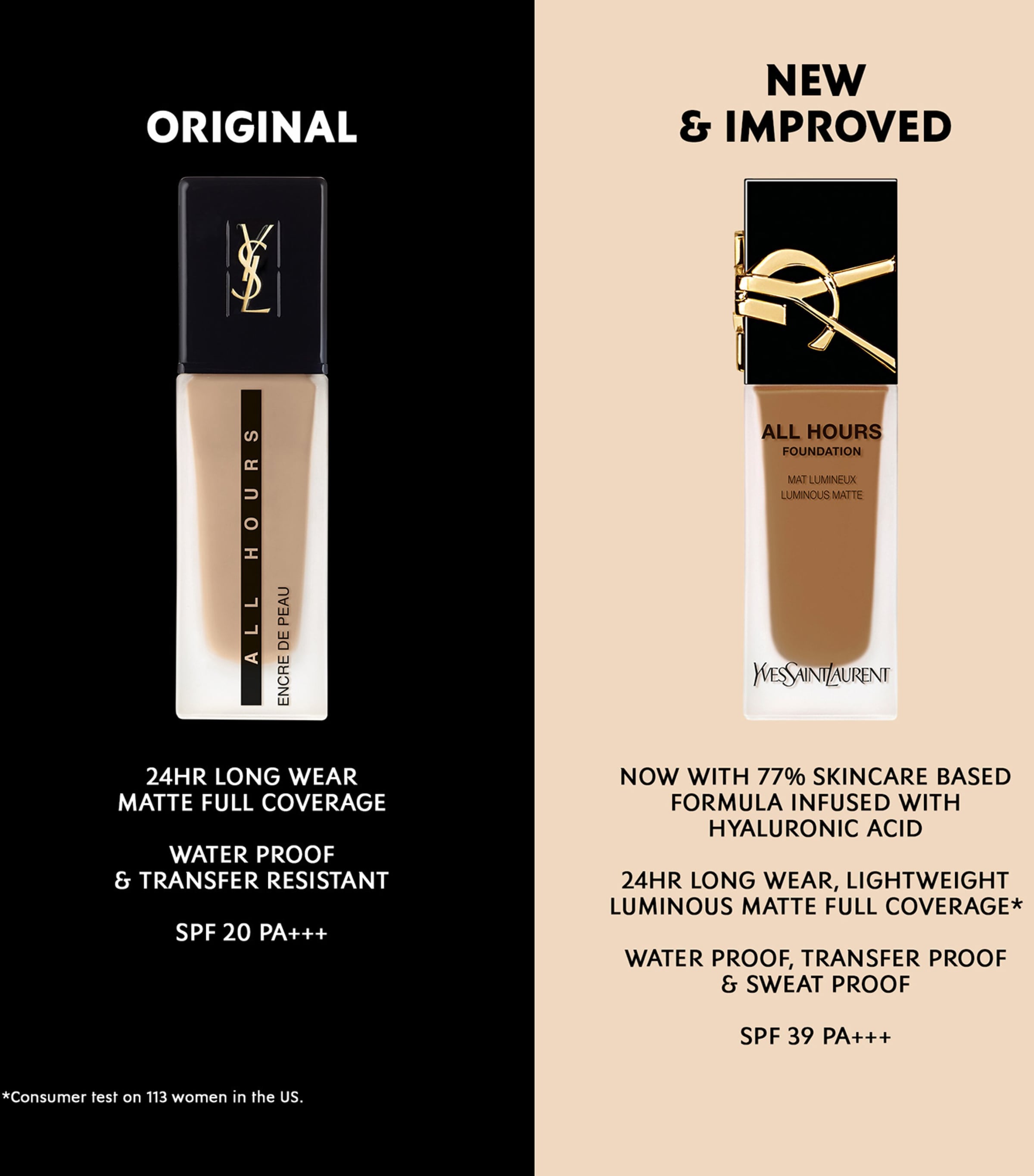 All Hours Foundation - NEW LC3 Image 4