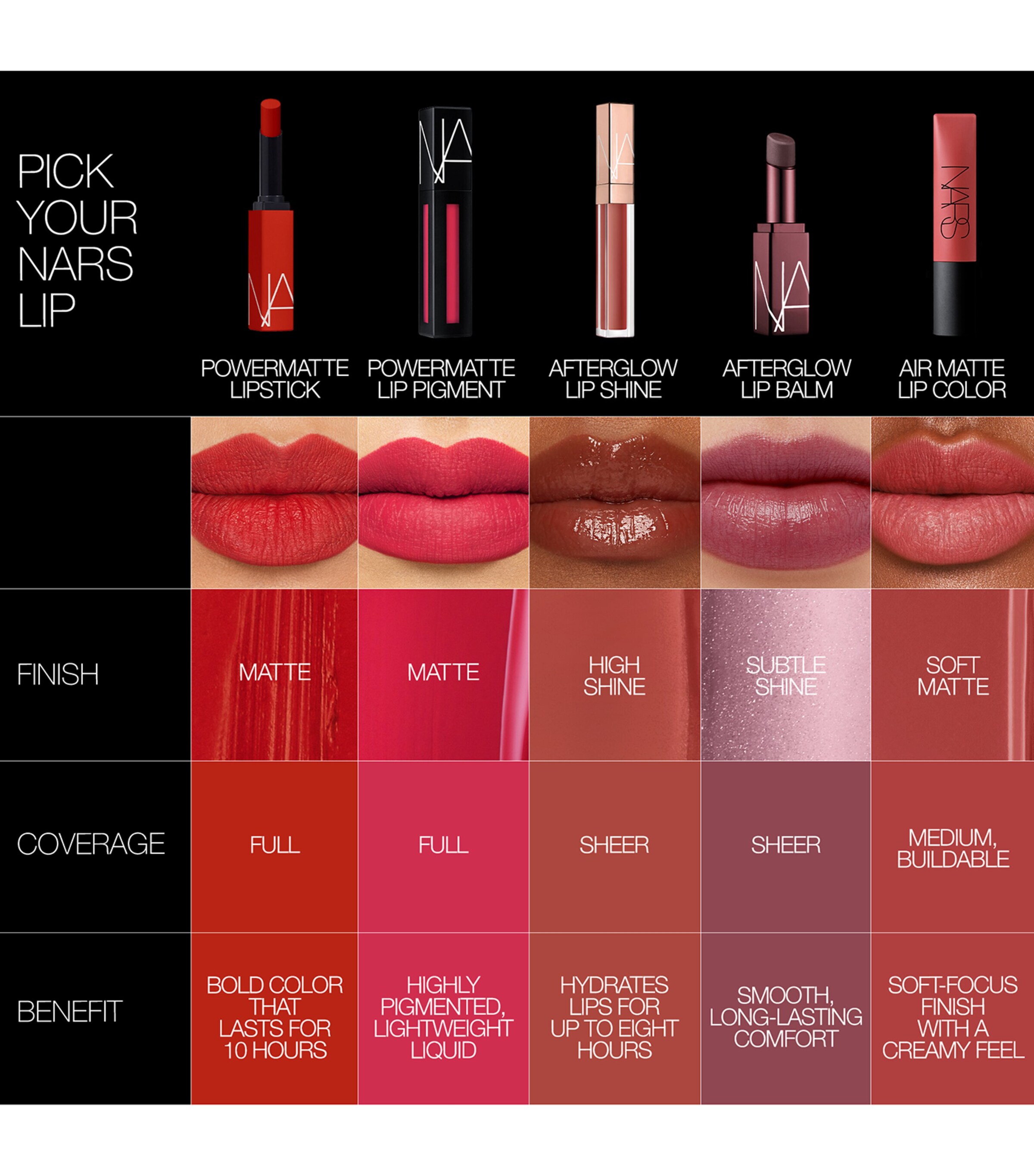 NARS Air Matte Lip Color Surrender Image 4
