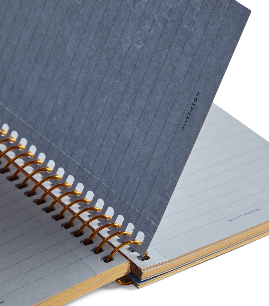 Mini Spiral Refill Pad NILE BLUE Image 3