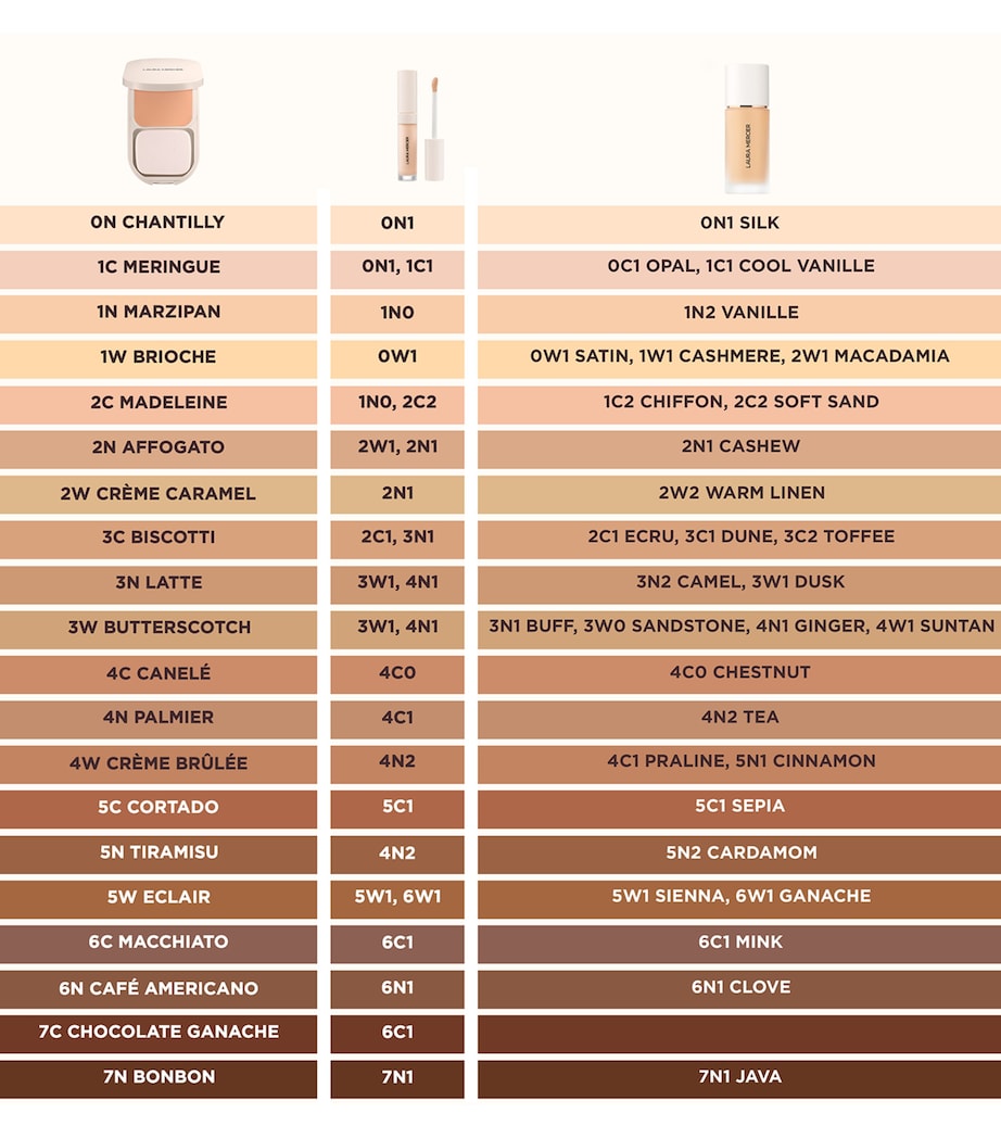 Real Flawless Feathermatte Powder Foundation 3WÂ Image 4