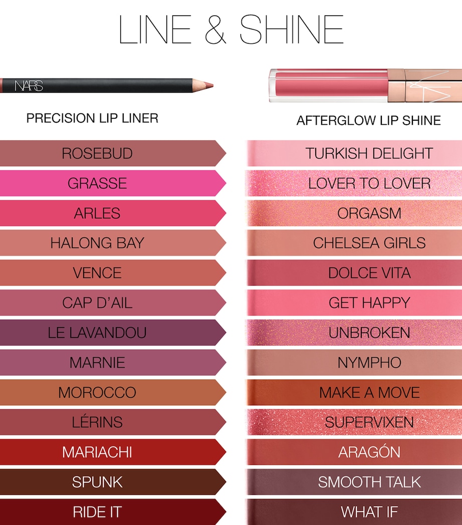 Afterglow Lip Shine GET HAPPY Image 3