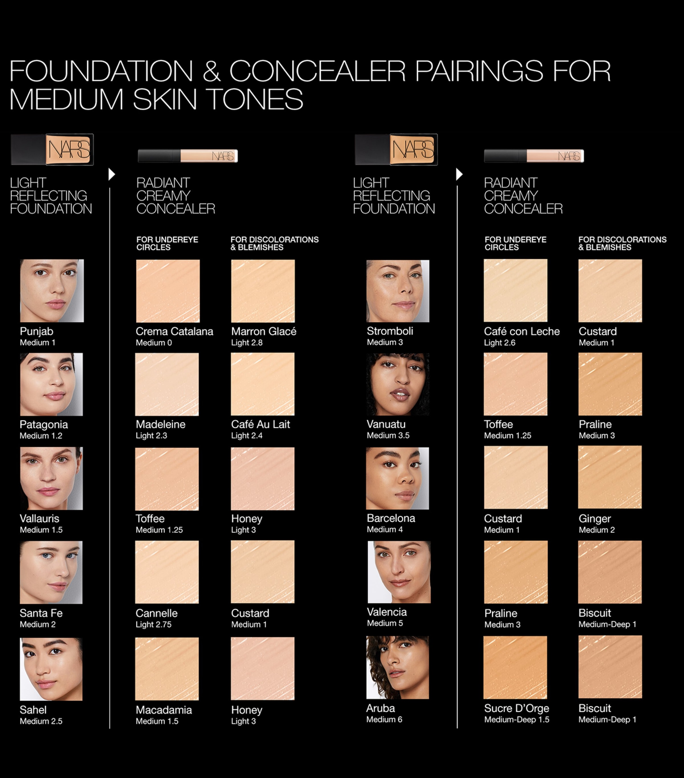 Radiant Creamy Concealer CAFE AU LAIT Image 7