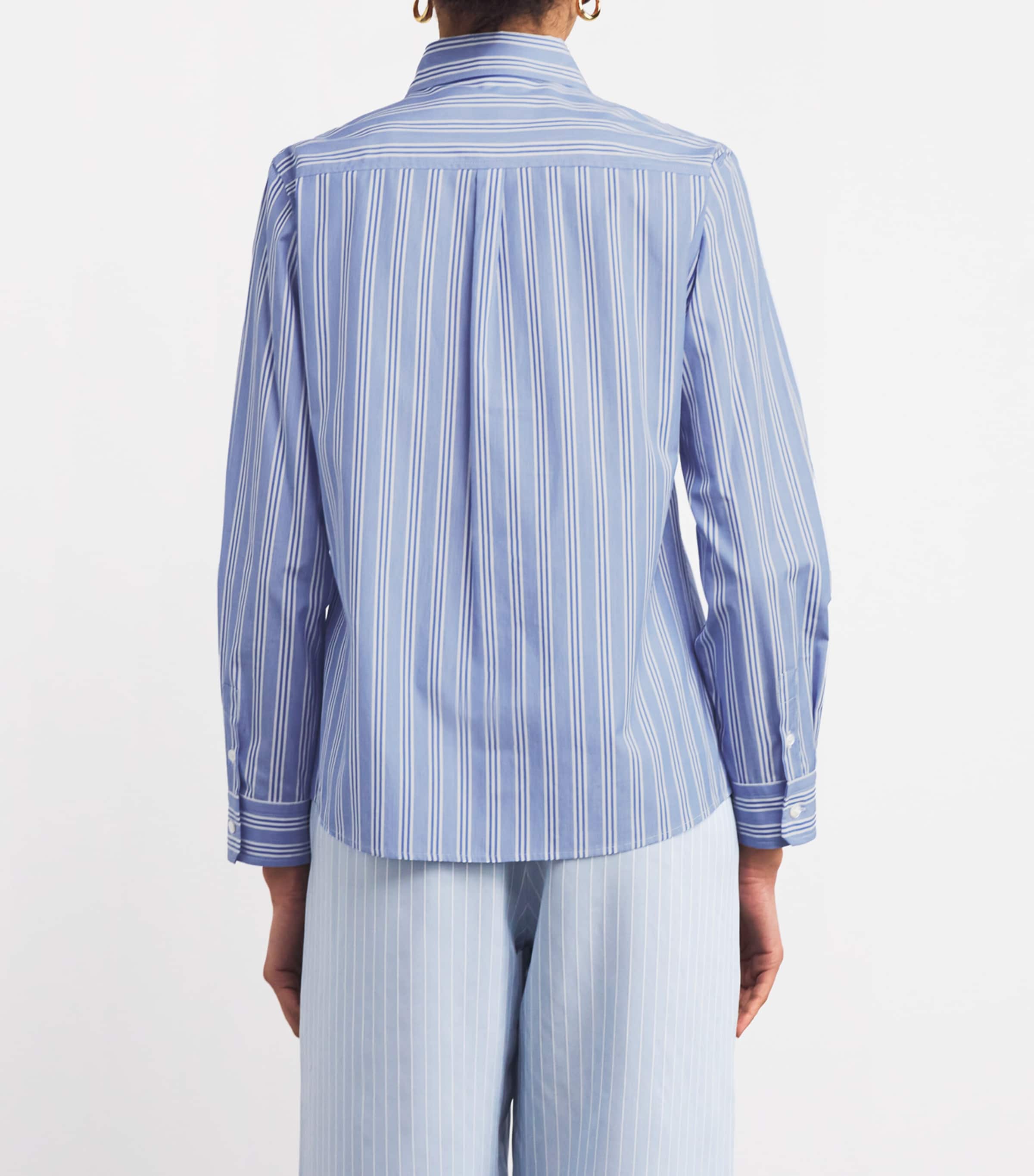Cotton Poplin Stripe Shirt LIGHT BLUE Image 4
