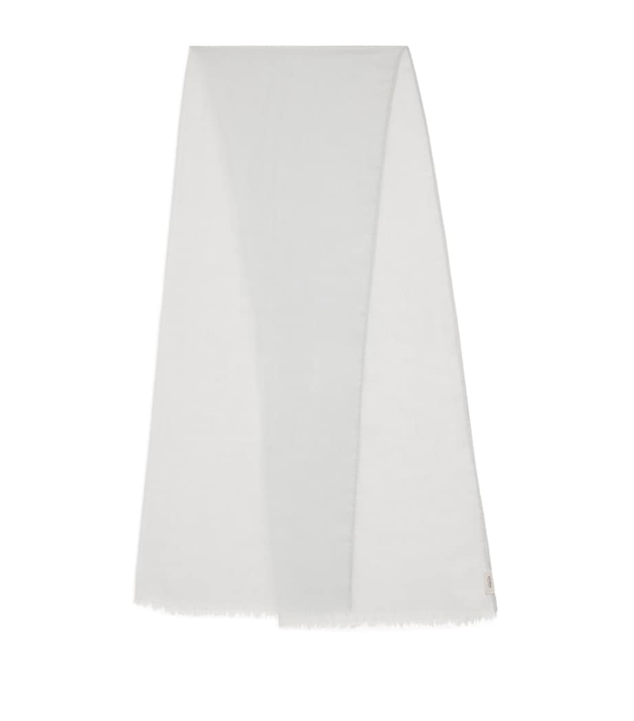 Agnona Womens Cashmere Scarf Sky Image 1