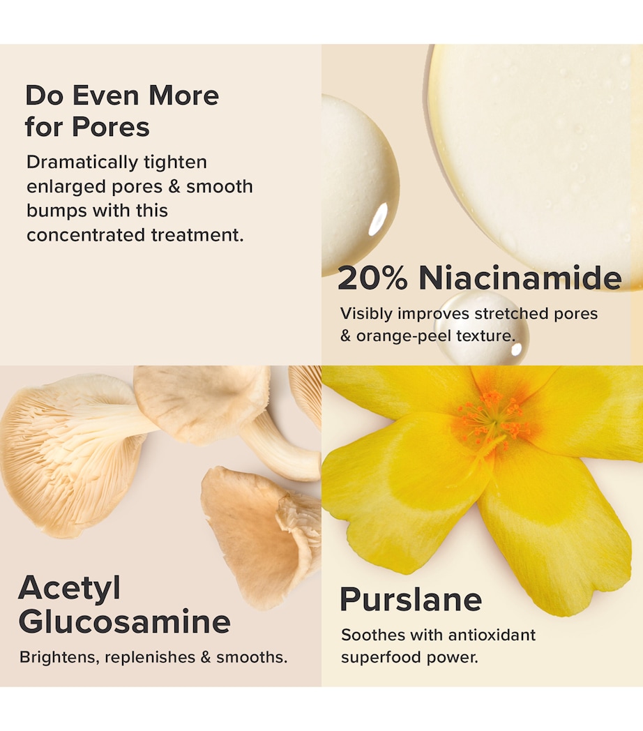 Clinical 20% Niacinamide Treatment (20ml) NO COLOUR Image 6