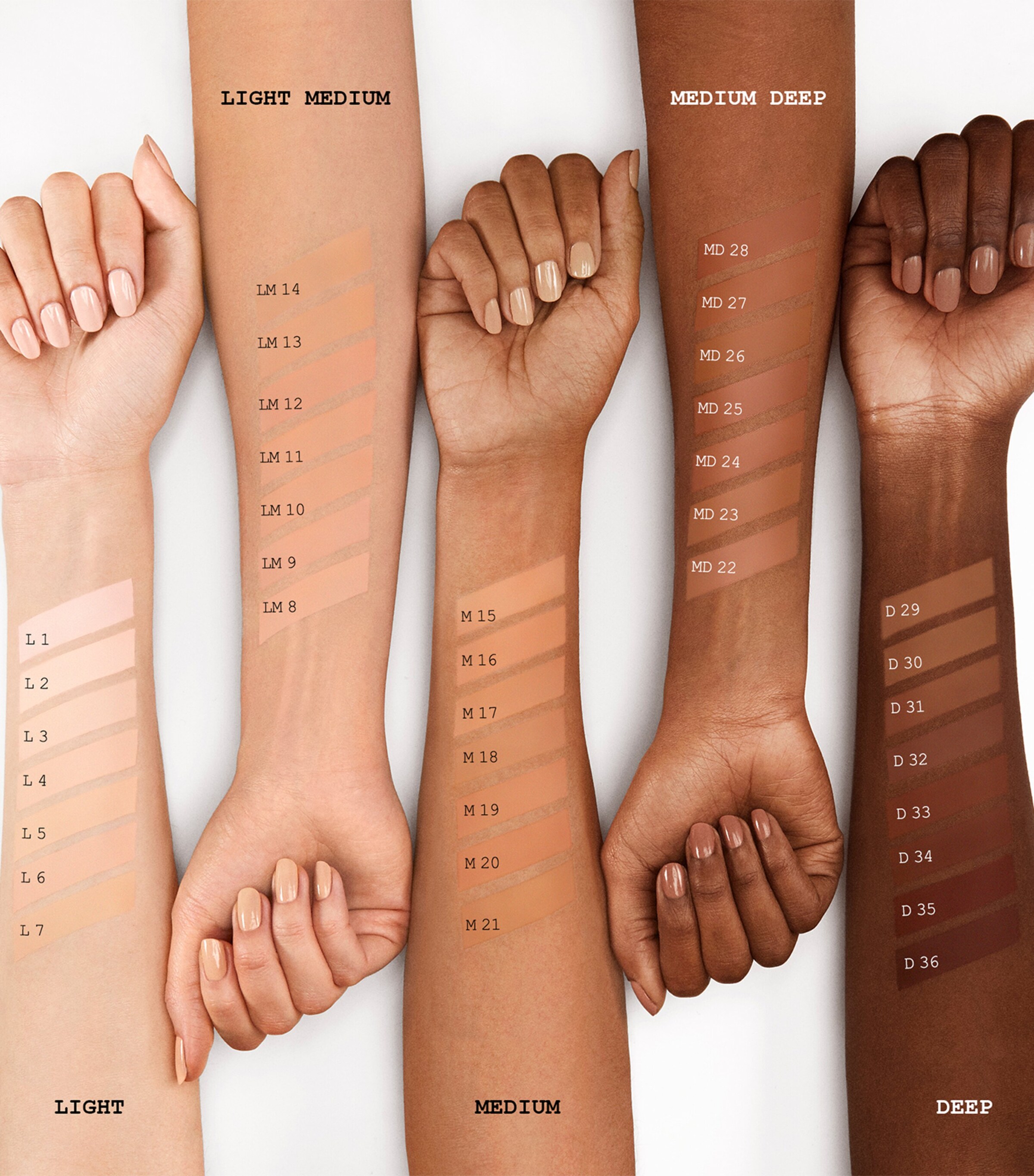 PAT MCGRATH LABS Skin Fetish: Sublime Perfection Concealer Image 6