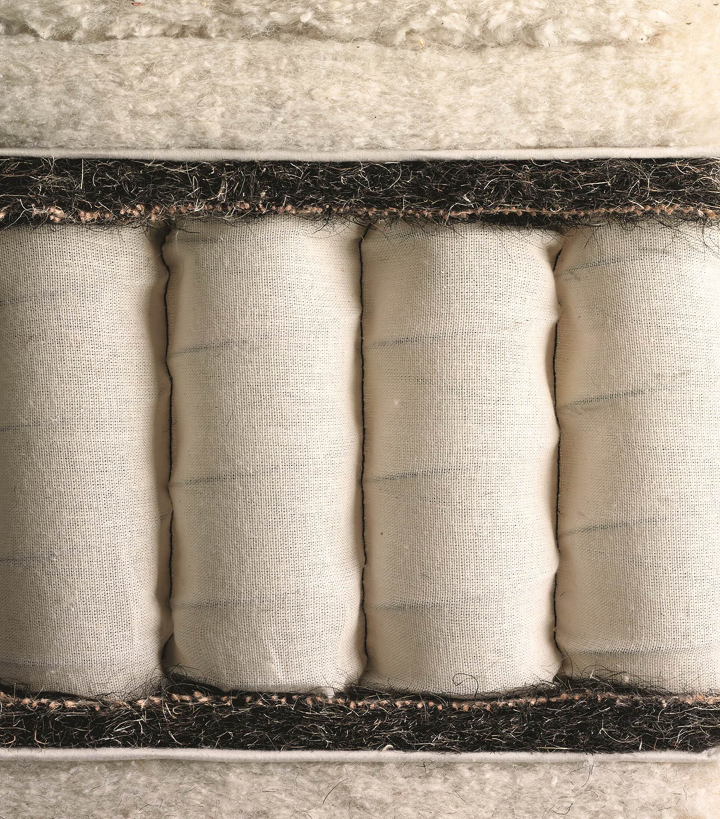 Firm Baronet Superb Mattress (150cm x 200cm) WHITE Image 5