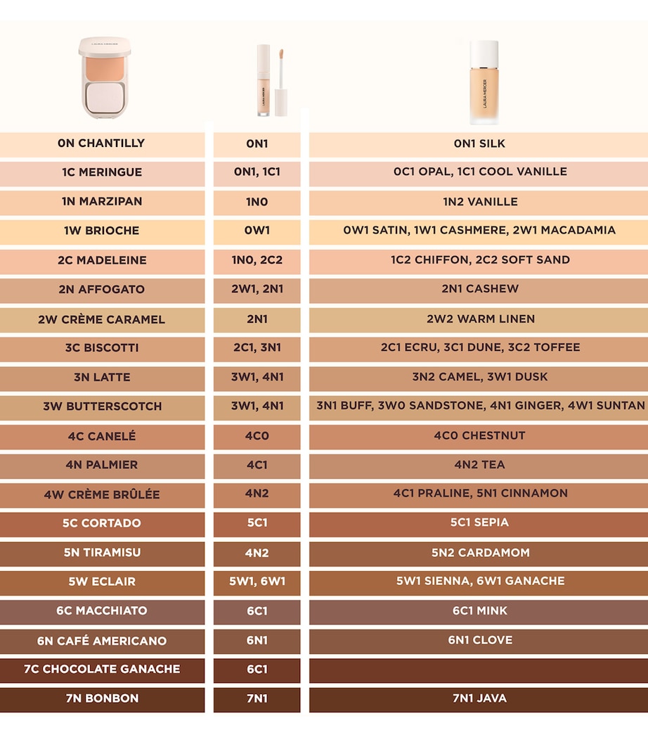 Real Flawless Feathermatte Powder Foundation 4CÂ Image 4