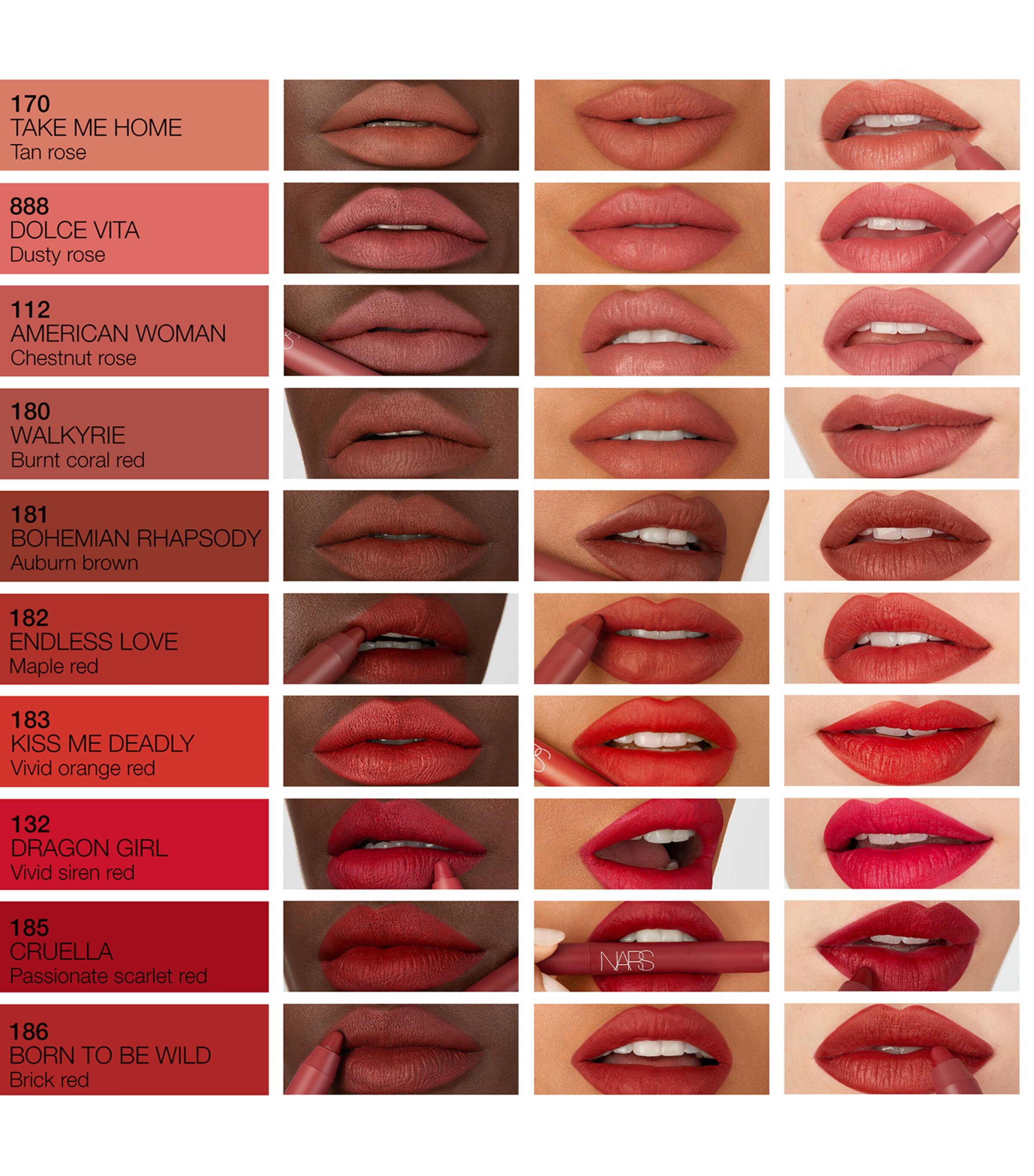 Powermatte High-Intensity Lip Pencil CRUELLA Image 3