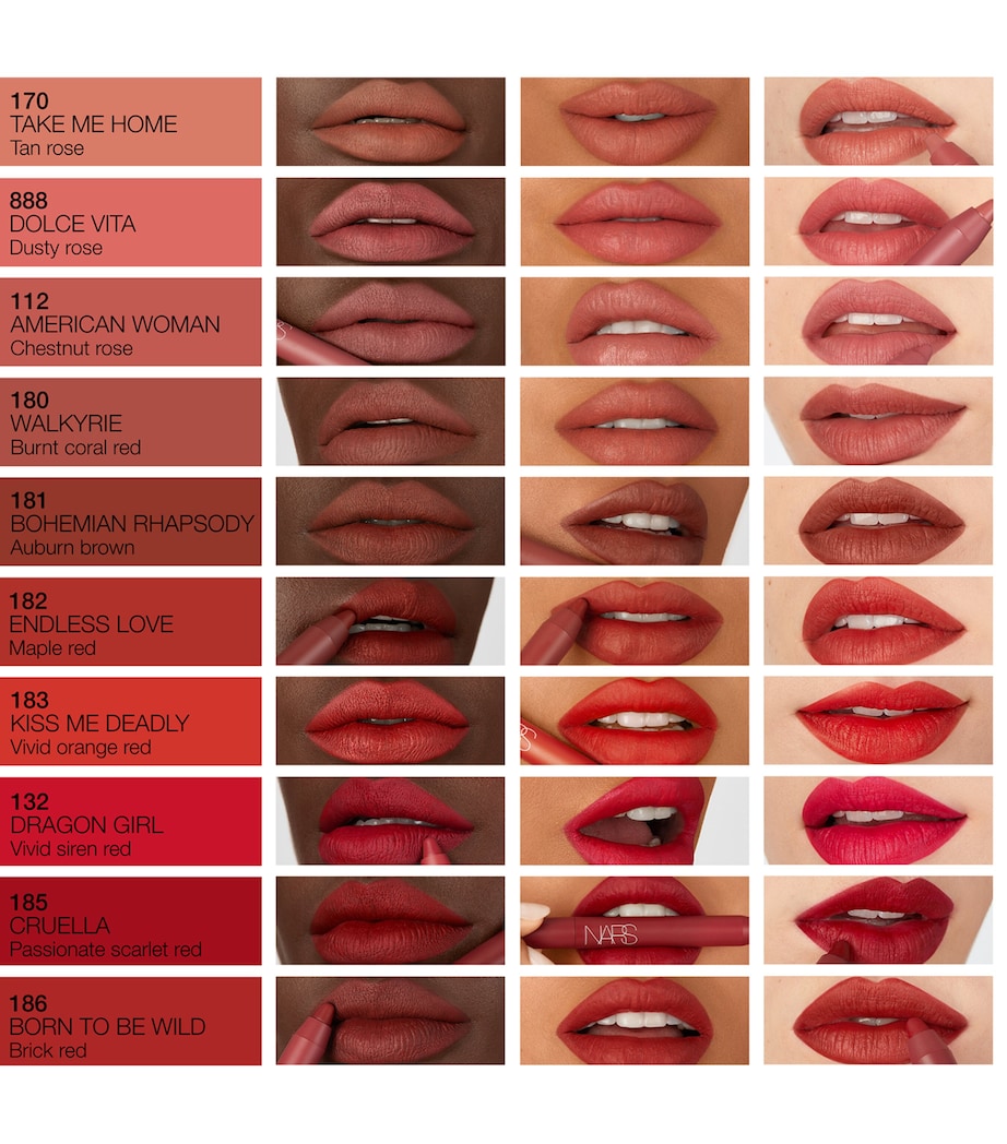 Powermatte High-Intensity Lip Pencil CRUELLA Image 3