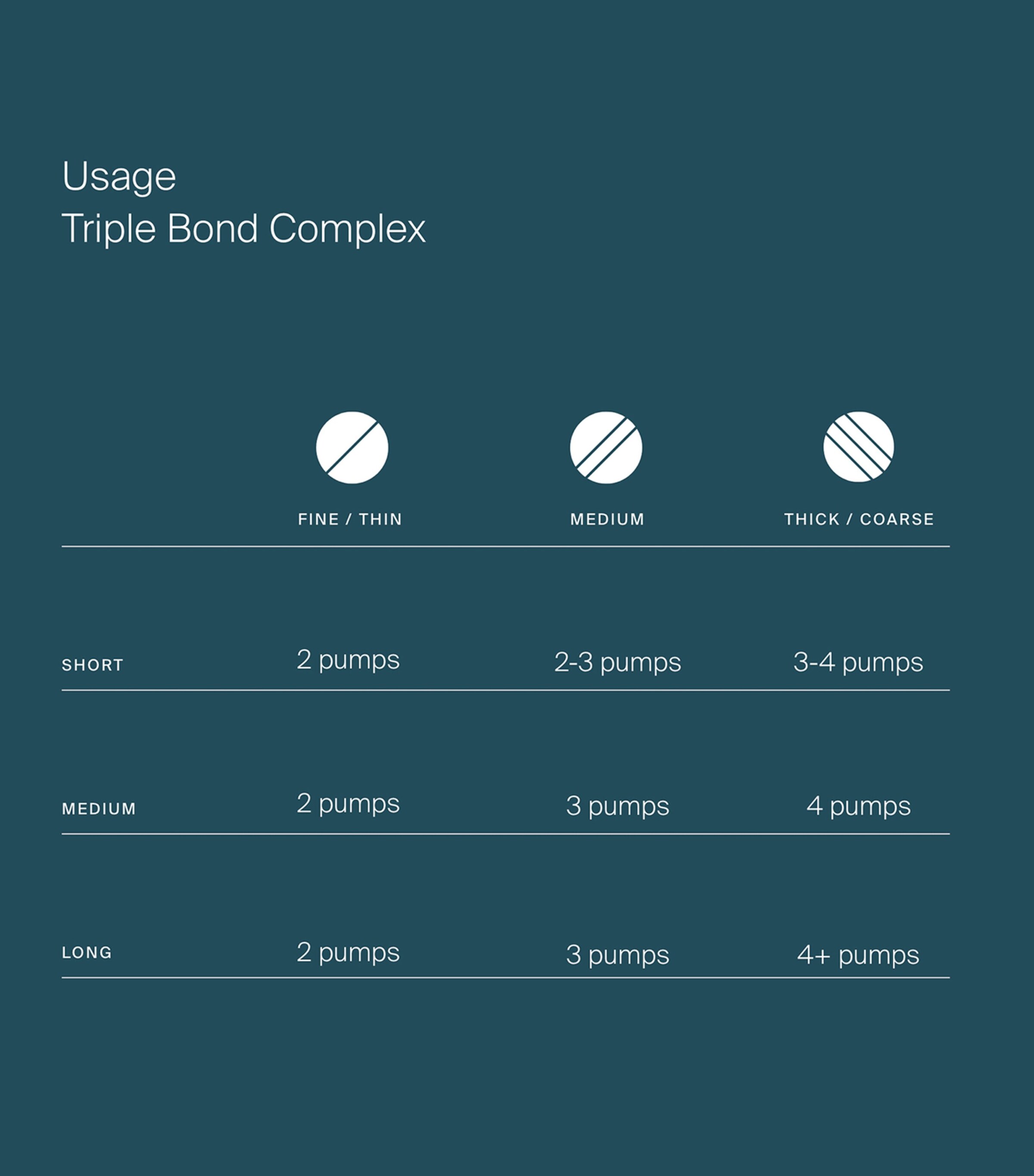 Triple Bond Complex (45ml) NO COLOUR Image 9
