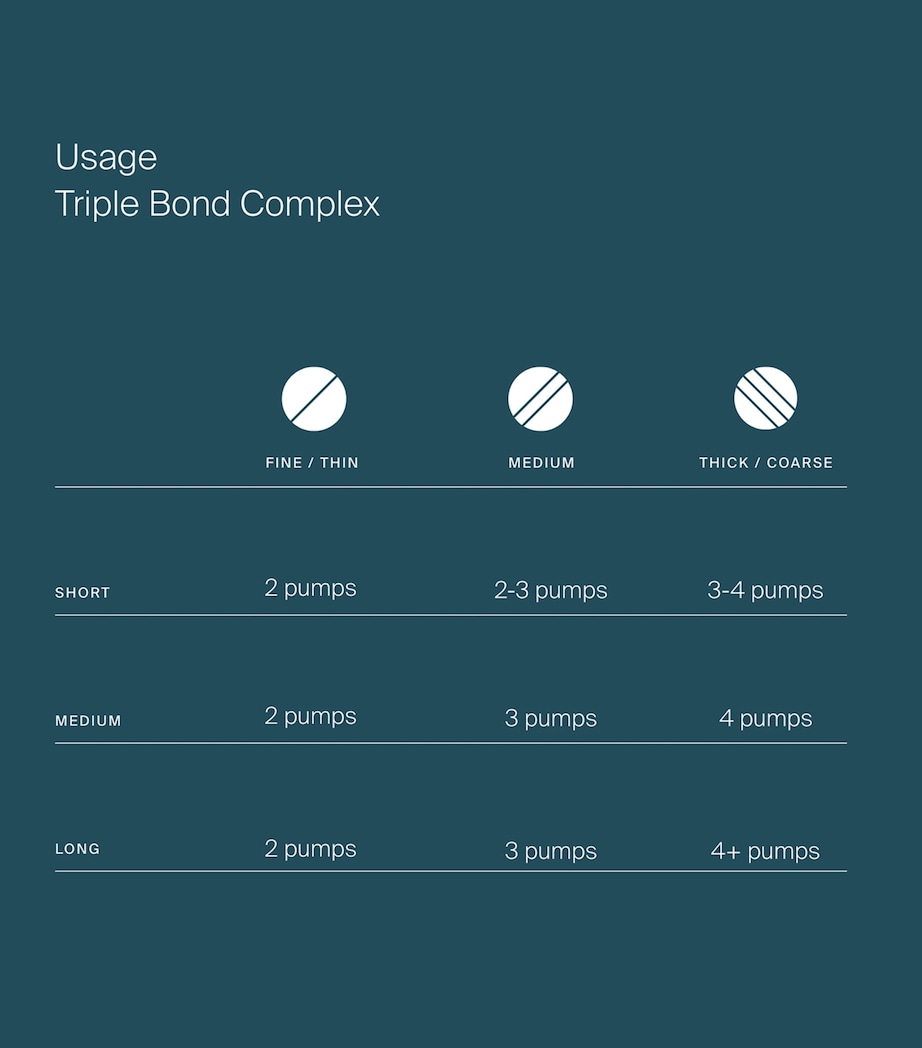 Triple Bond Complex (45ml) NO COLOUR Image 9