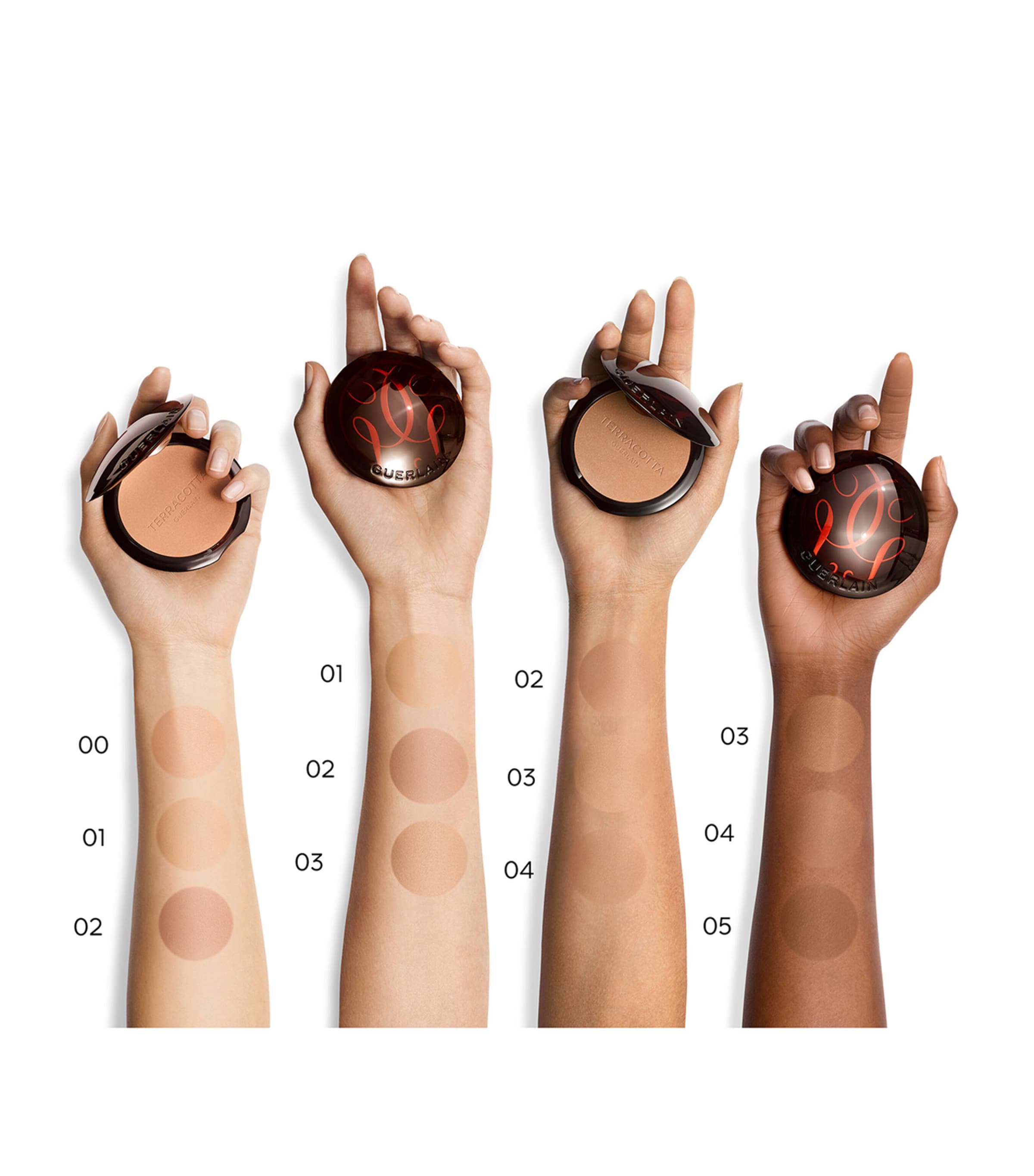 Guerlain Terracotta The Bronzing Powder 1 NUDE Image 4