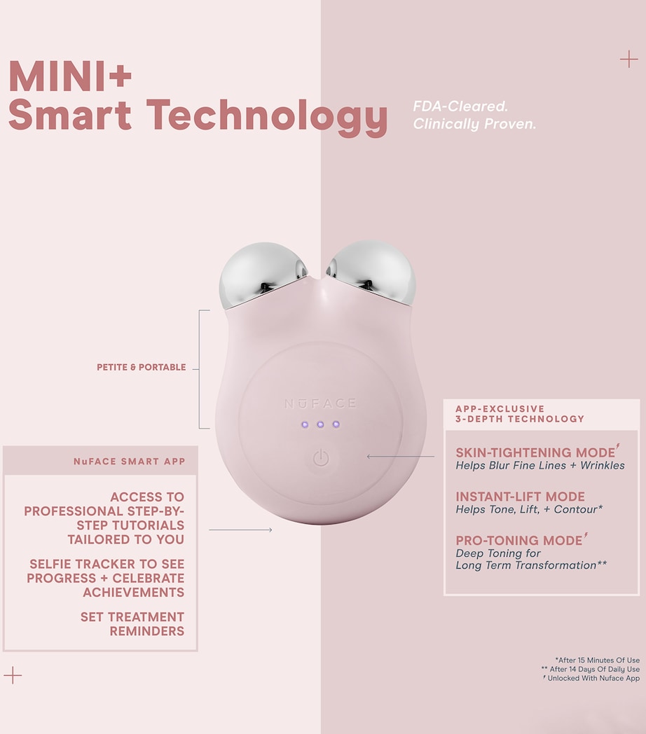 Nuface Mini+ Starter Kit Image 5