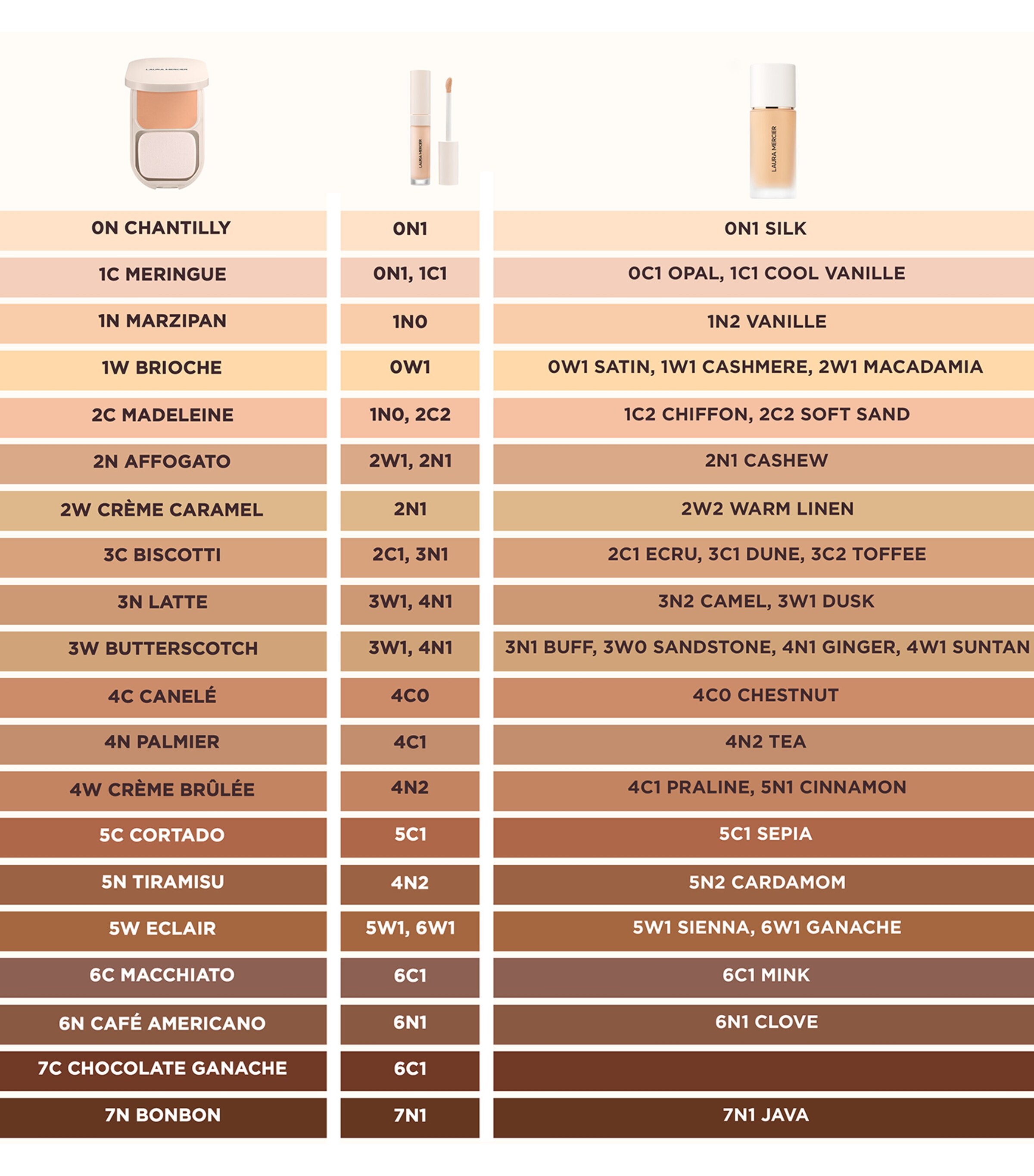 Real Flawless Feathermatte Powder Foundation 1N  Image 4