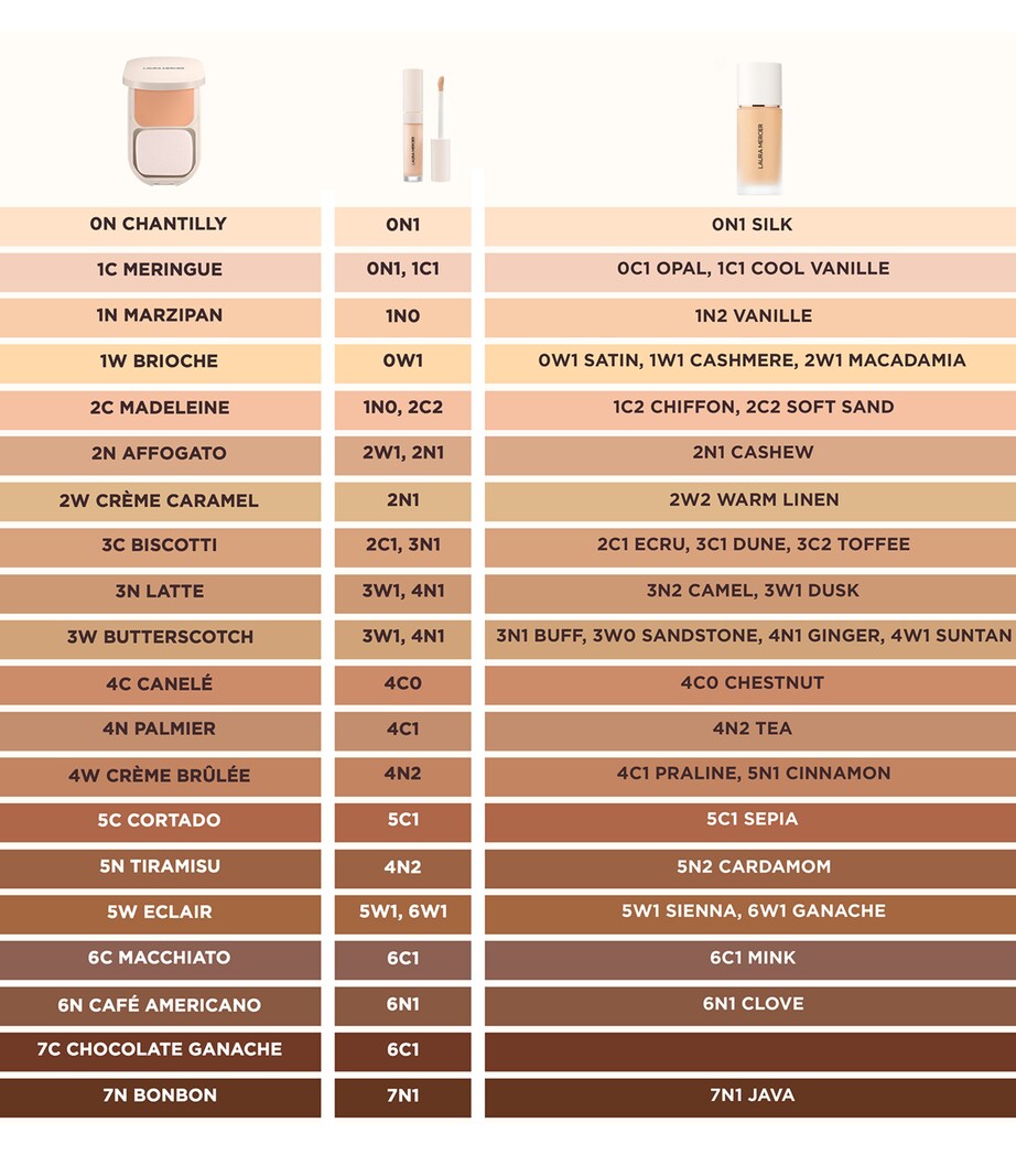 Real Flawless Feathermatte Powder Foundation 1NÂ Image 4